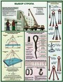"БЕЗОПАСНОСТЬ ГРУЗОПОДЪЕМНЫХ РАБОТ", 5 плакатов, формат А2+ (460х600). Бумага