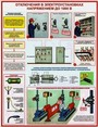 "ТЕХНИЧЕСКИЕ МЕРЫ ЭЛЕКТРОБЕЗОПАСНОСТИ", 4 плаката, формат А2+ (460х600). Бумага