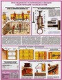 "БЕЗОПАСНОСТЬ РАБОТ В ГАЗОВОМ ХОЗЯЙСТВЕ", 4 плаката, формат А2+ (460х600). Бумага