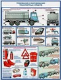 "ПЕРЕВОЗКА ОПАСНЫХ ГРУЗОВ АВТОТРАНСПОРТОМ", 5 плакатов, формат А2+ (460х600). Бумага